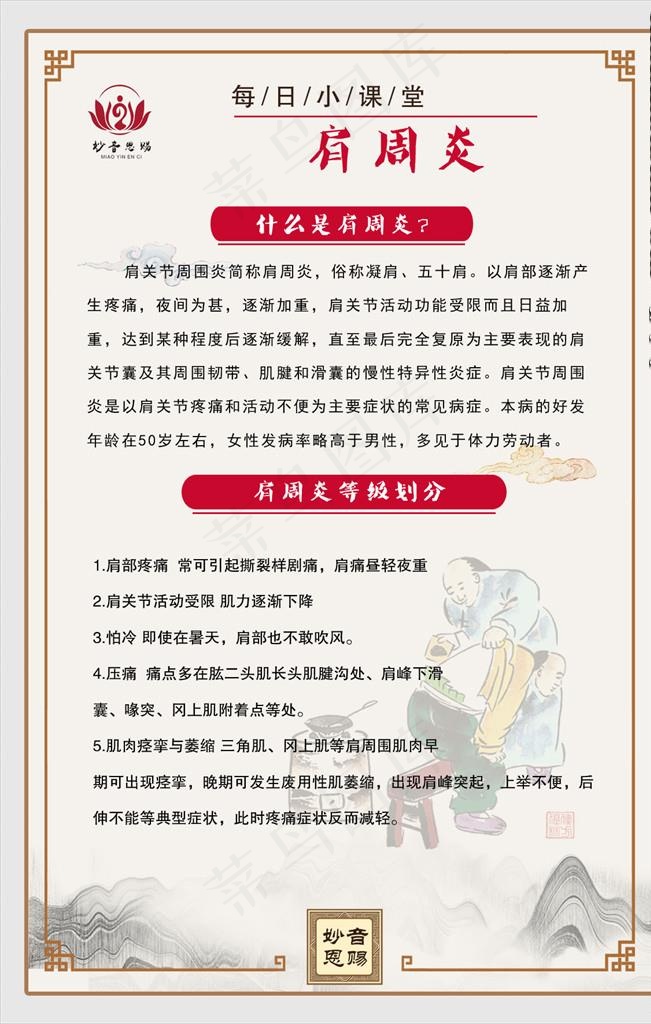 肩周炎等级划分图片