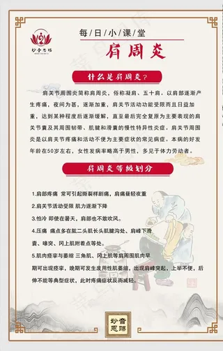 肩周炎等级划分图片