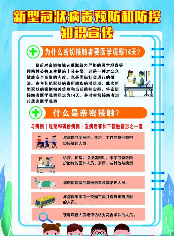疫情防控展板  防控知识宣传图片cdr矢量模版下载
