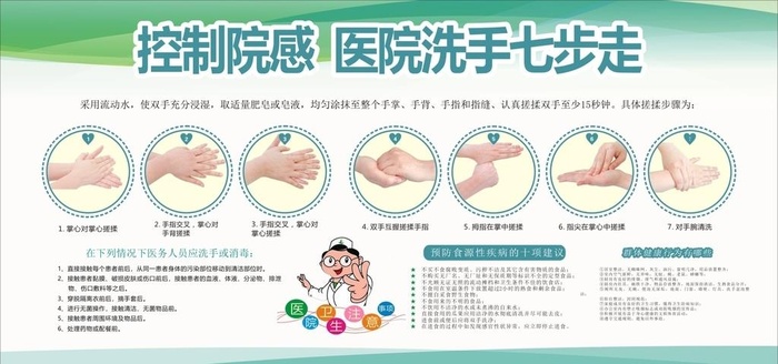 医院展板图片cdr矢量模版下载