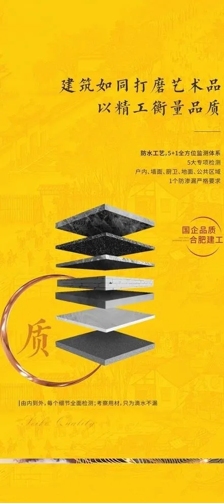 地产精工单图图片cdr矢量模版下载