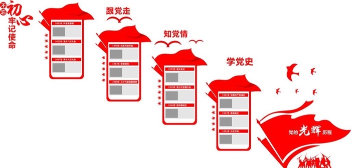 党的光辉历程楼梯文化墙图片cdr矢量模版下载