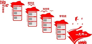 党的光辉历程楼梯文化墙图片