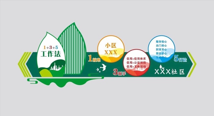 社区文化墙图片
