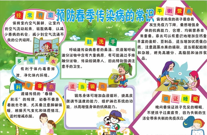 预防春季传染病的常识图片