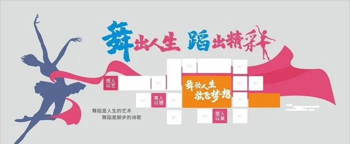 舞蹈文化墙图片cdr矢量模版下载