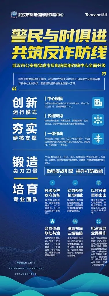 防诈骗展板图片