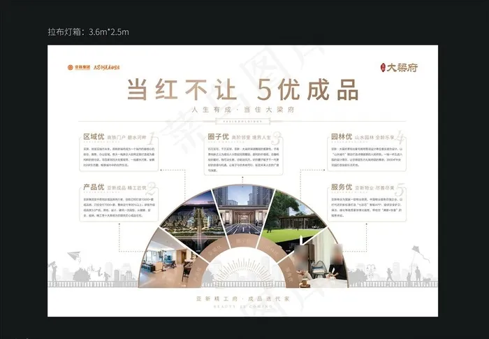 地产价值点灯箱图片ai矢量模版下载