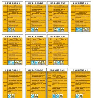 岗位安全风险告知卡图片