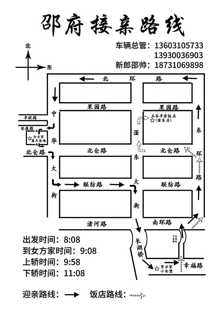 接亲路线图图片(2480x3508)psd模版下载