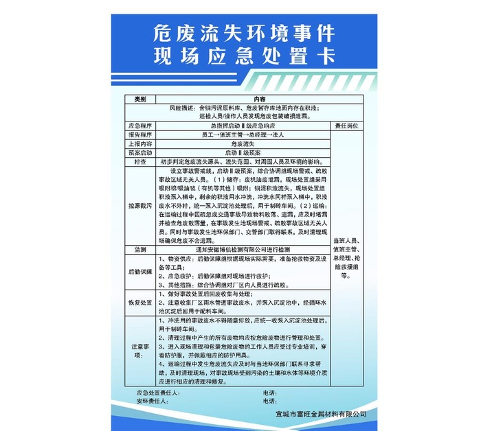 危废流失环境事件应急处置卡图片