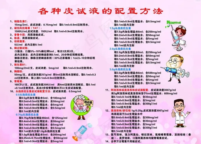 各种皮试液的配置方法图片psd模版下载