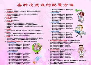 各种皮试液的配置方法图片