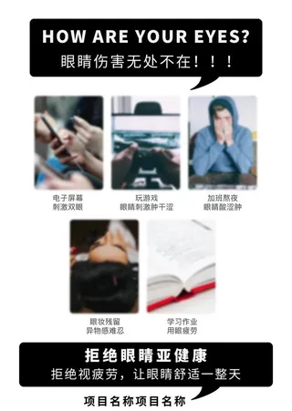 眼部问题宣发海报图片