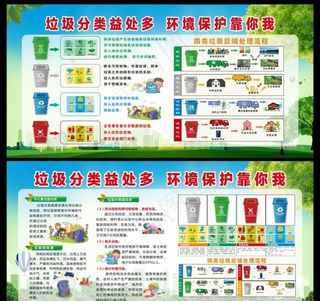 垃圾分类图片