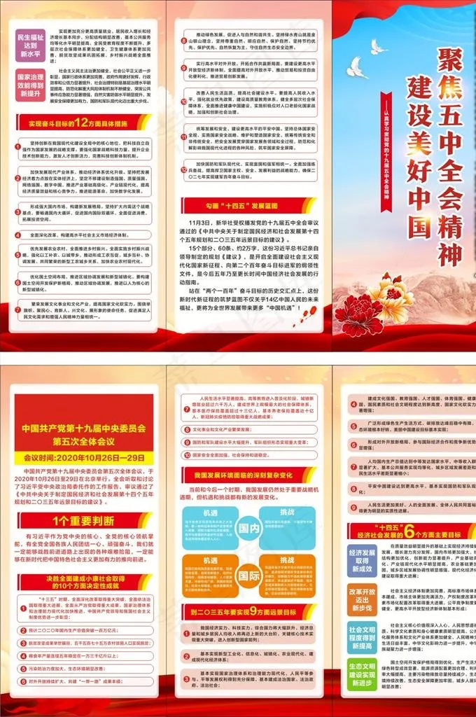 十九届五中全会三折页图片cdr矢量模版下载