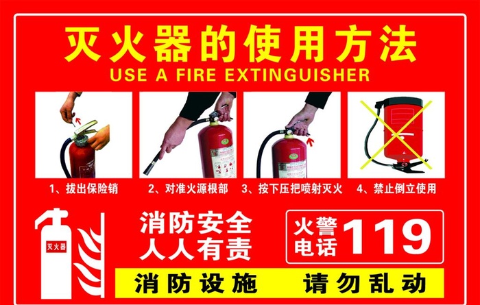 灭火器使用方法图片(2362x1575)psd模版下载