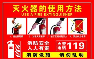 灭火器使用方法图片