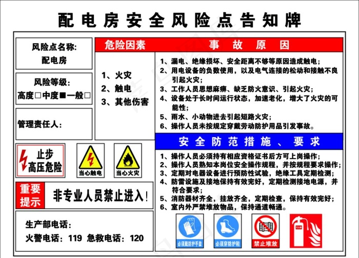 配电房安全风险点告知牌图片