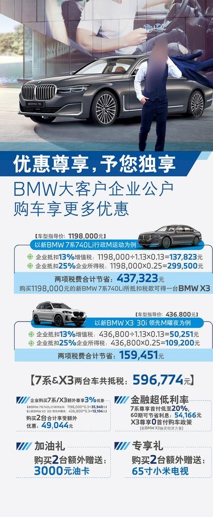 宝马BMW大客户展架图片