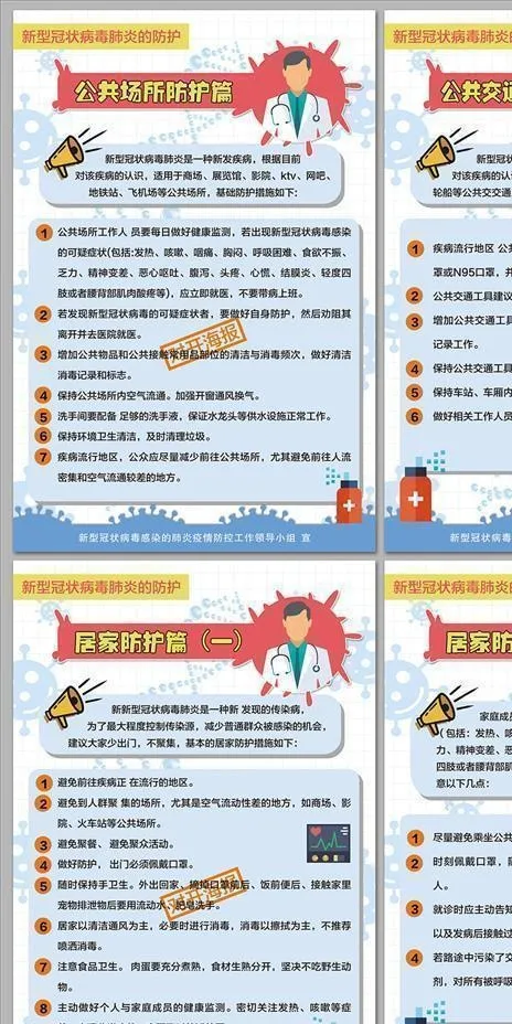 新冠肺炎公共场所防护指南海报图片(0*0像素())cdr矢量模版下载