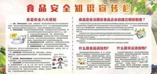 食品安全知识宣传栏图片