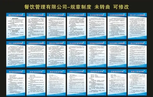 餐饮管理有限公司 规章制度制作图片