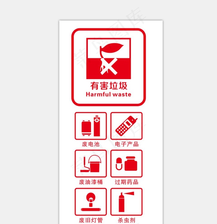 标识 标志 有害垃圾 垃圾分类图片cdr矢量模版下载