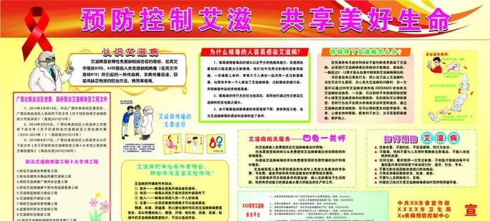 预防控制艾滋 共享美好生命图片cdr矢量模版下载