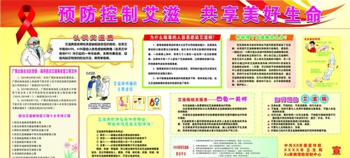 预防控制艾滋 共享美好生命图片