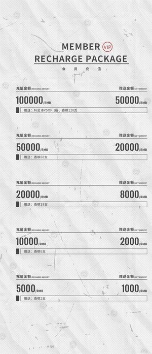 会员充值图片