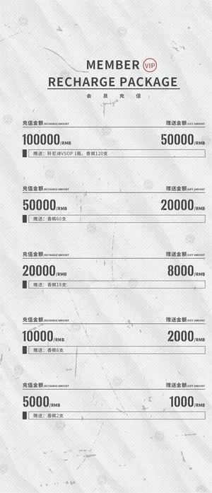 会员充值图片