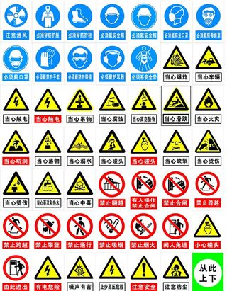安全警示标志图片