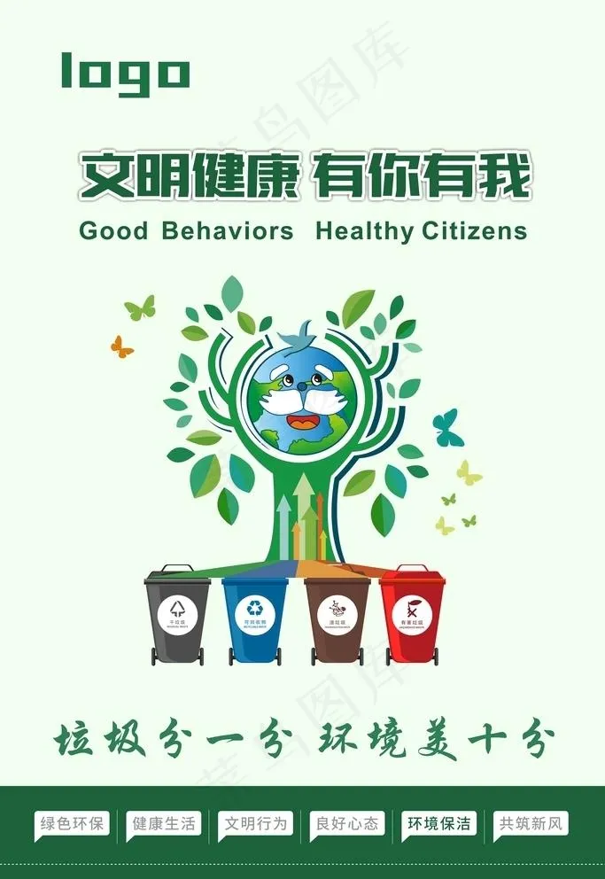 垃圾分类海报图片cdr矢量模版下载