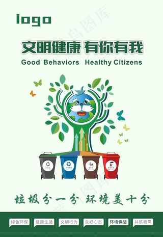 垃圾分类海报图片