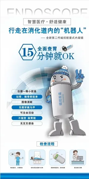胶囊胃镜海报图片