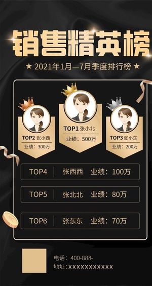 销售精英榜图片