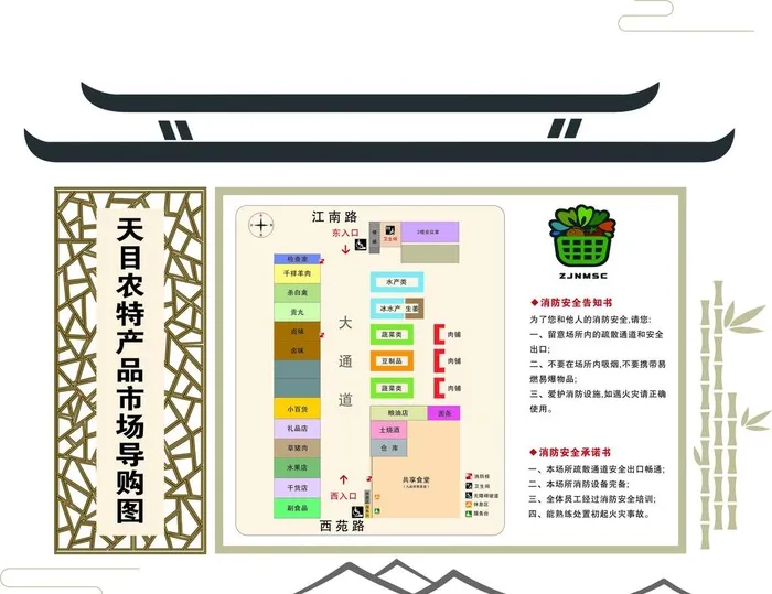 菜场导购图图片
