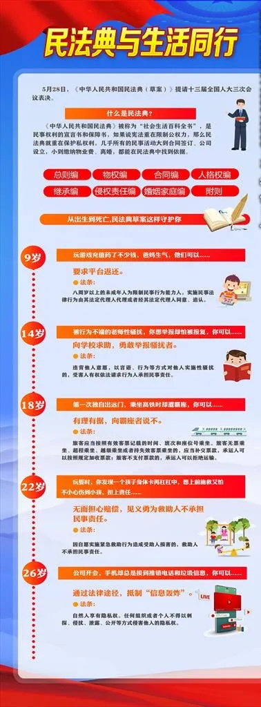 民法典易拉宝图片psd模版下载