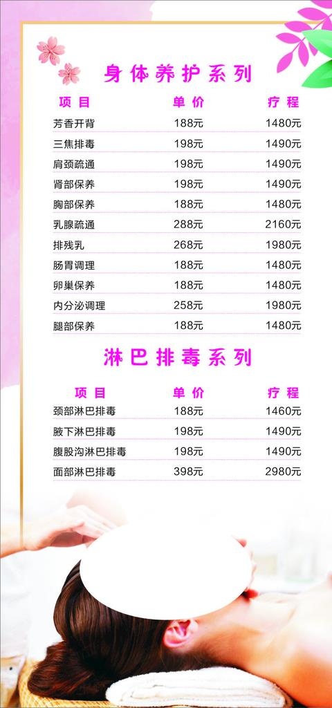 身体护理图片
