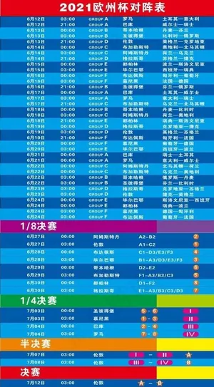 欧洲杯对阵表图片
