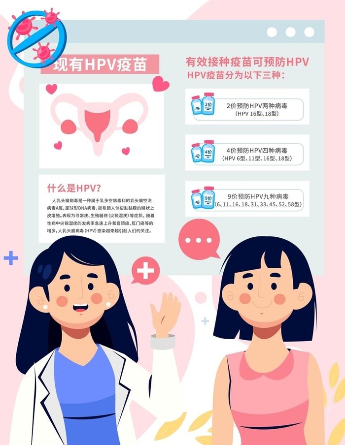 医生HPV疫苗科普插画图片ai矢量模版下载