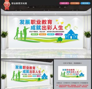 职业教育文化墙图片