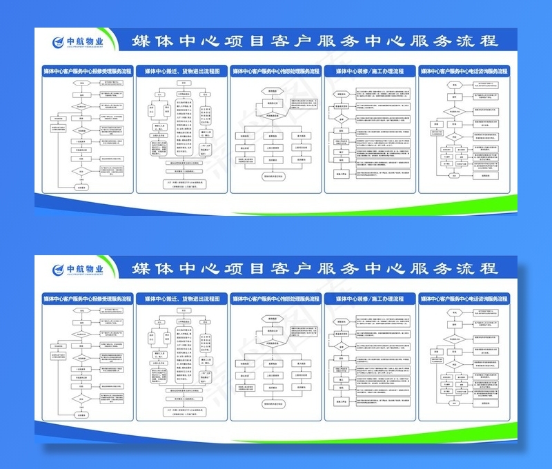 物业展板图片(14291x6024)psd模版下载