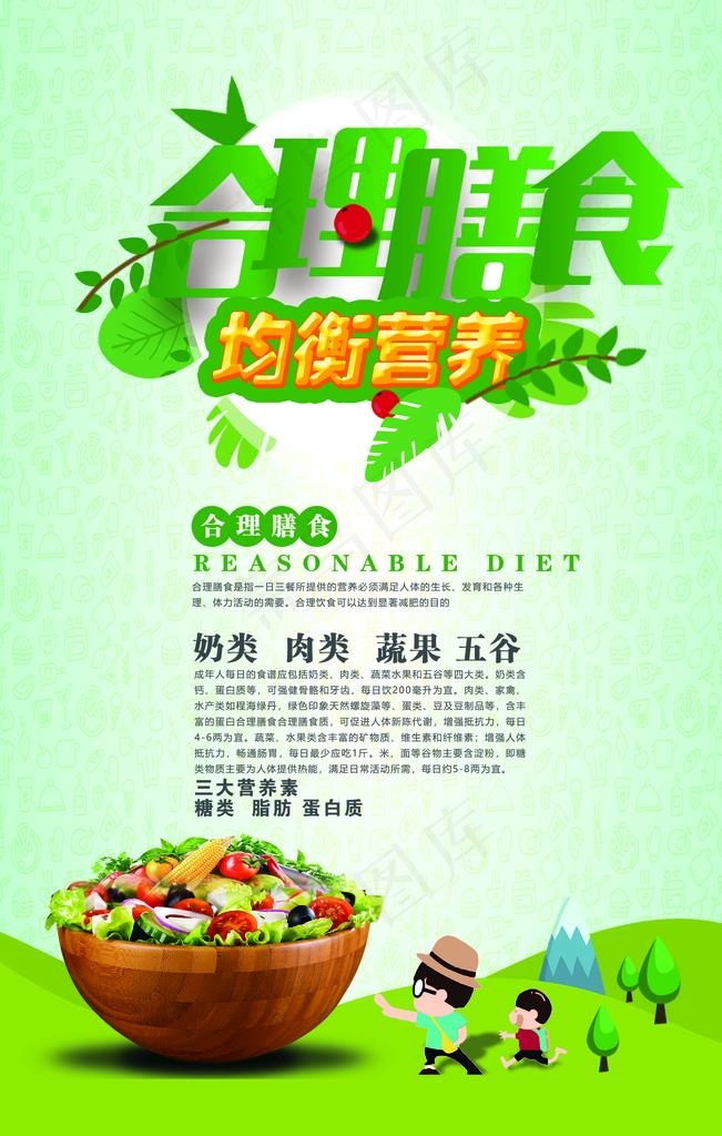 合理膳食图片(1701X2551(DPI:72))psd模版下载