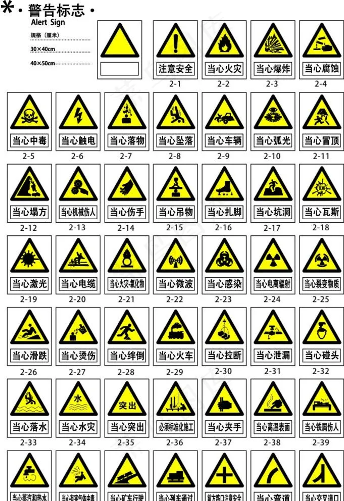 安全警示禁止等各类标志图片cdr矢量模版下载