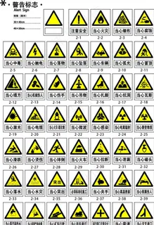 安全警示禁止等各类标志图片