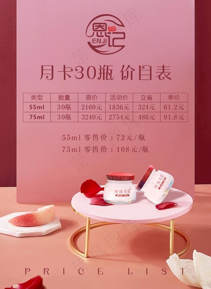 燕窝价目表图片cdr矢量模版下载