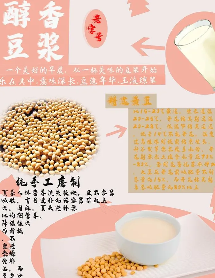 豆浆图片(7087x9449)psd模版下载