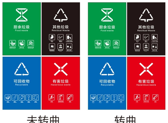 垃圾分类图片cdr矢量模版下载